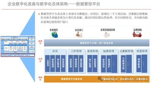 企业数字化底座与数字化转型方案 构建智能管理新范式