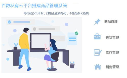 企业管理者必看 构建高效商品管理系统的核心策略与价值